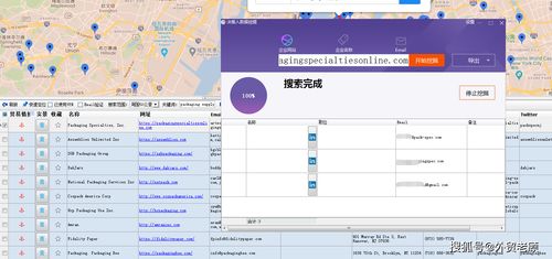禮盒包裝類產品的外貿客戶開發指南 策略、數字化工具與獨家福利