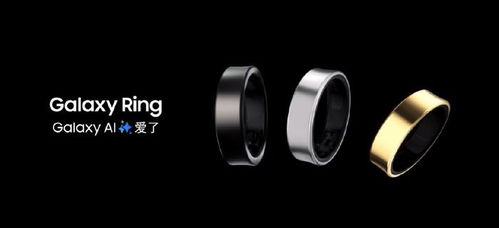 借AI東風，智能戒指能否成為下一個Apple Watch？